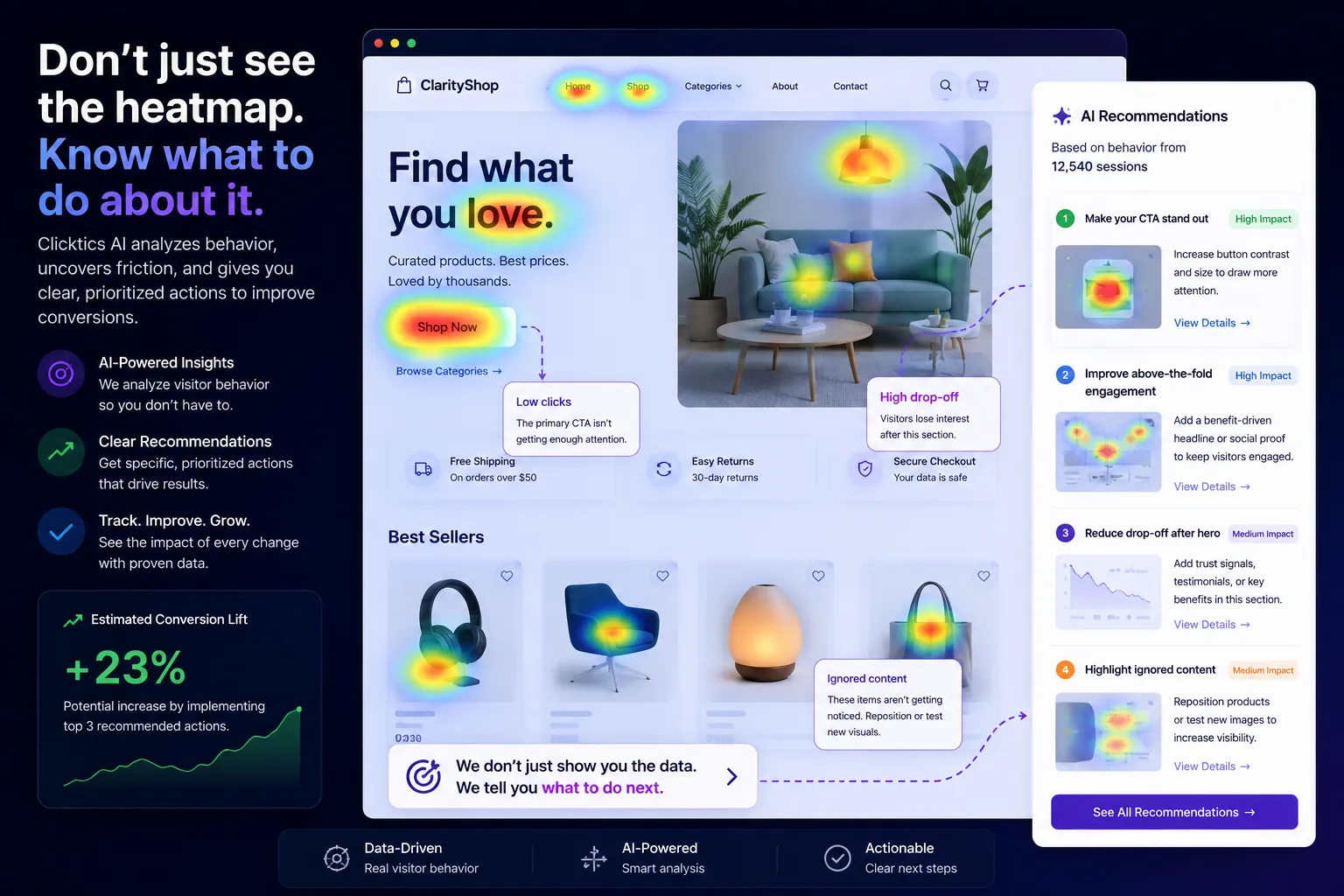Clicktics AI heatmap analysis with prioritised recommendations — make your CTA stand out, improve above-the-fold engagement, reduce drop-off — beside a store page heatmap